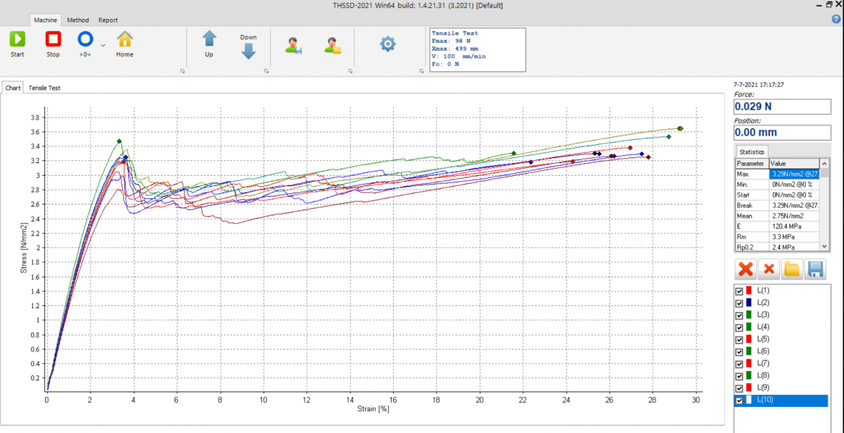Tensile Software