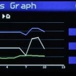 Gloss-Meter-Graph