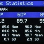 Gloss-Meter-Statistics