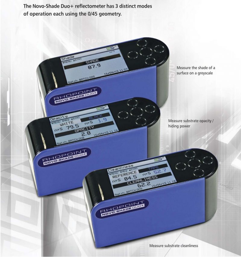 Novo-Shade Duo Opacity Meter