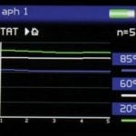 trio-glossmeter-trend-graph