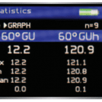 Novo-Gloss-Flex-60-Glossmeter-Stats