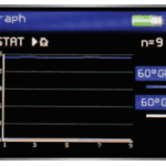 Novo-Gloss-Flex-60-Glossmeter-Tending-Graph