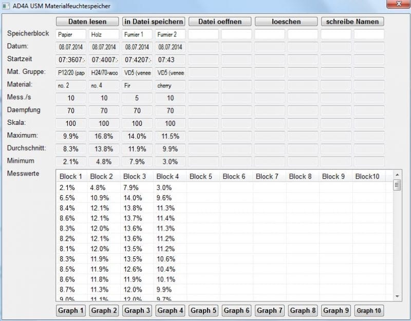 Doser DOSOFT-03-3 AD4A
