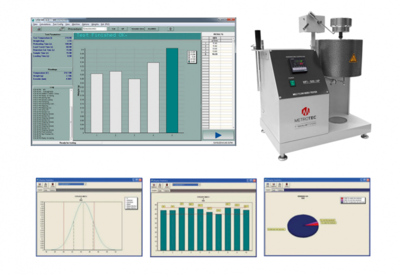 Melt Flow Indexer MFI-500/AP Computer Controlled MFR & MVR Testing