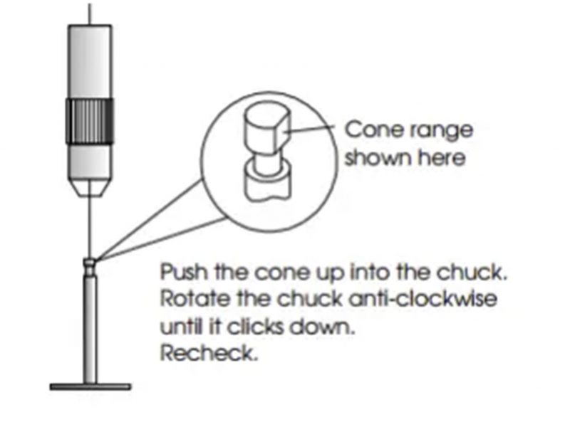 Instructional diagram showing how to install the cone on a TQC Sheen Cone and Plate Viscometer by pushing it into the chuck and rotating counterclockwise.