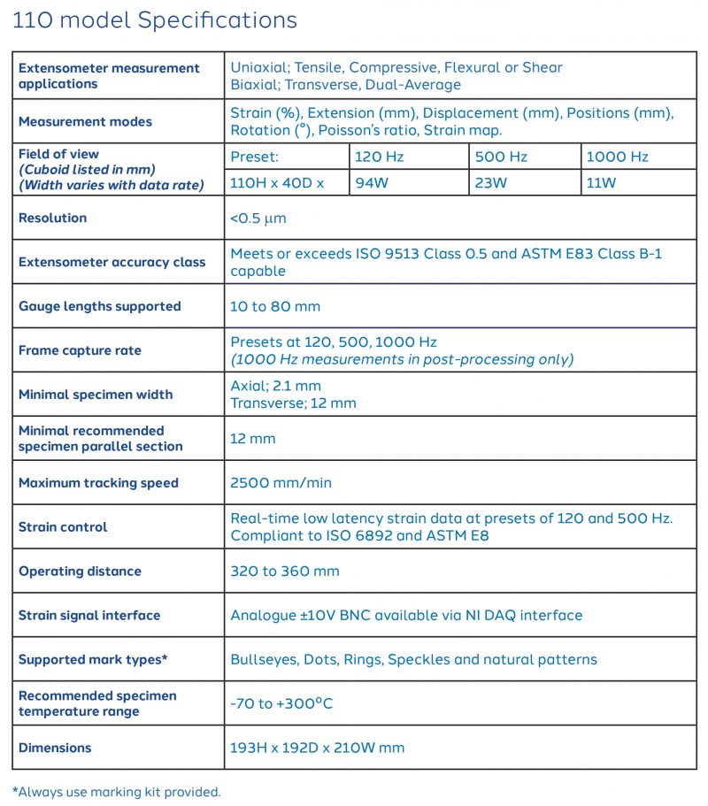 Specification chart for UVX3D 110 model, detailing measurement modes, field of view, resolution, and operational specifications.
